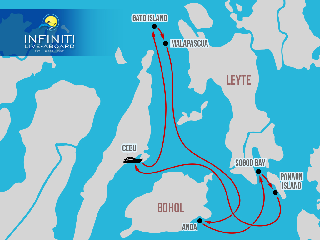 Visayas Route